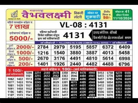 maharashtra vaibhav laxmi weekly draw result today|Vaibhav Laxmi Weekly Results 2024 Draw Winning No..